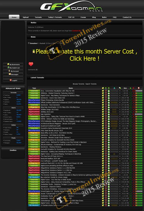 gfxpeers|Concurrents de gfxpeers.net .